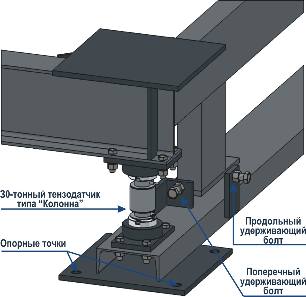 Весы тензометрические схема